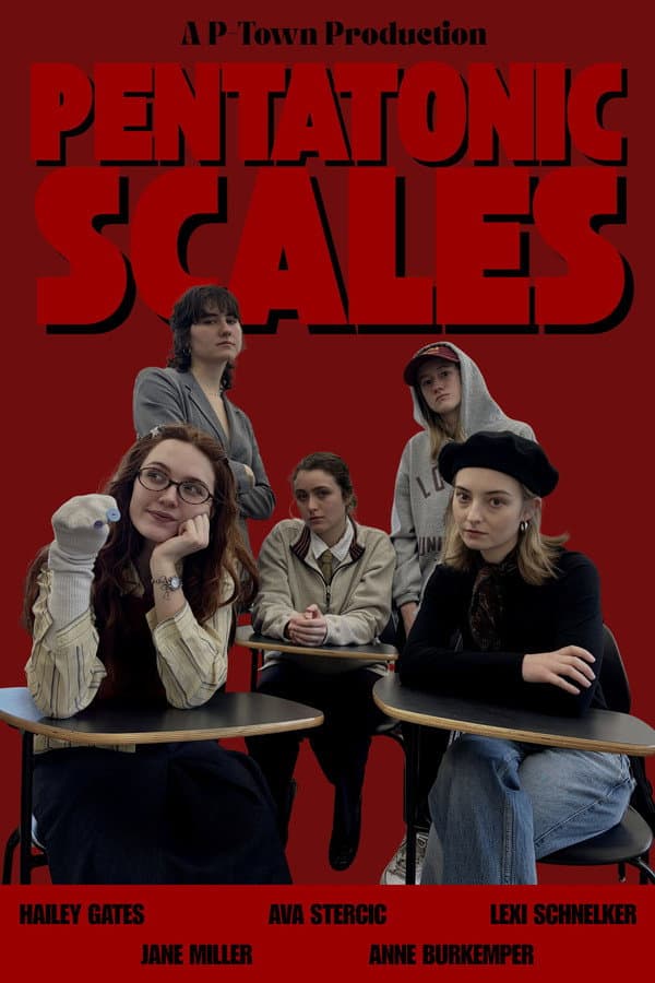 Pentatonic Scales